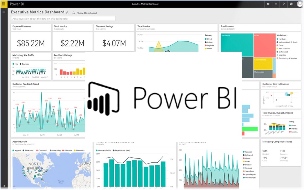 Power Bi Bismart Business Intelligence Solutions Bismart - Bank2home.com